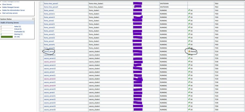 How to Detect Performance Issues on all Tiers of the EBS Environment ...